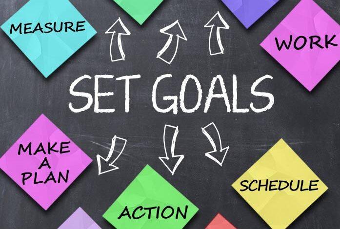 Photo of Setting Meaningful Goals for Success