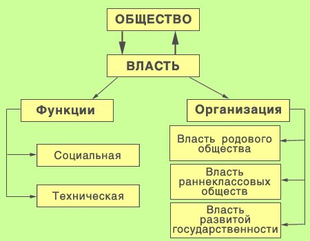 Photo of Разнообразие: ключевой элемент современного мира